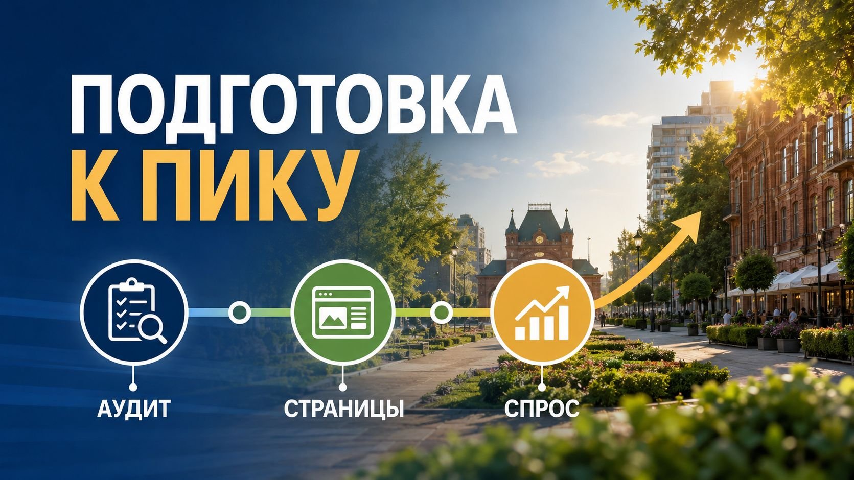 Когда начинать подготовку к пиковому спросу