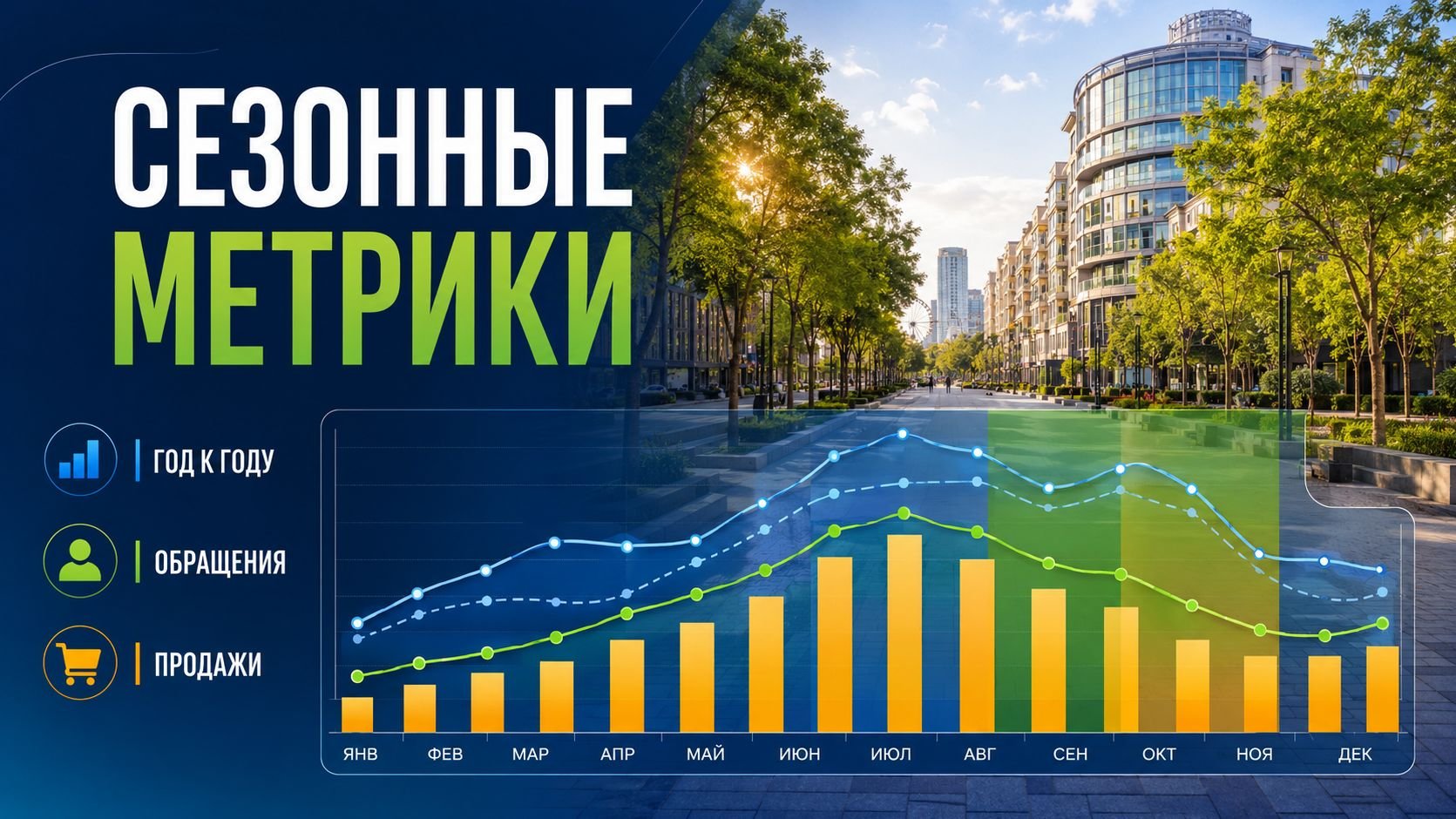 Как измерять результат с учётом сезона